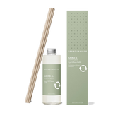 Skandinavisk Fjord Scent Diffuser Refill